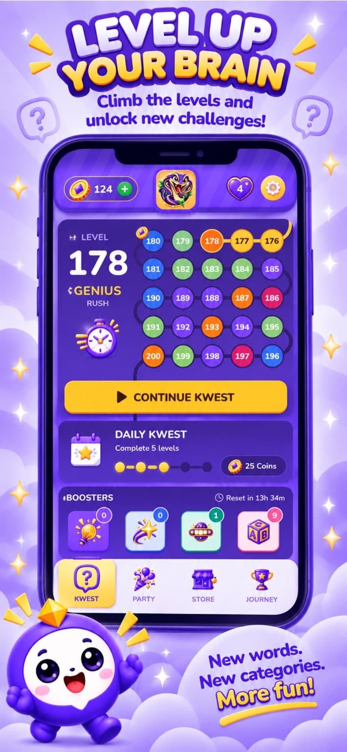 Kwest level progression screen